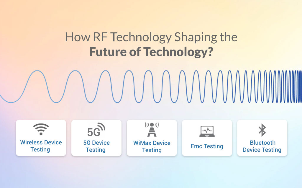How RF Technology Shaping the Future of Technology?