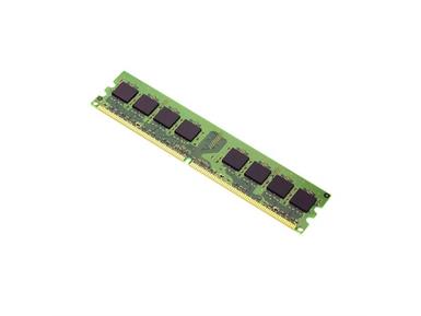 RAM - Modules