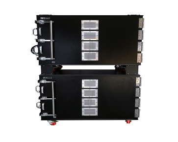HDRF-353231-C RF Shield Test Box